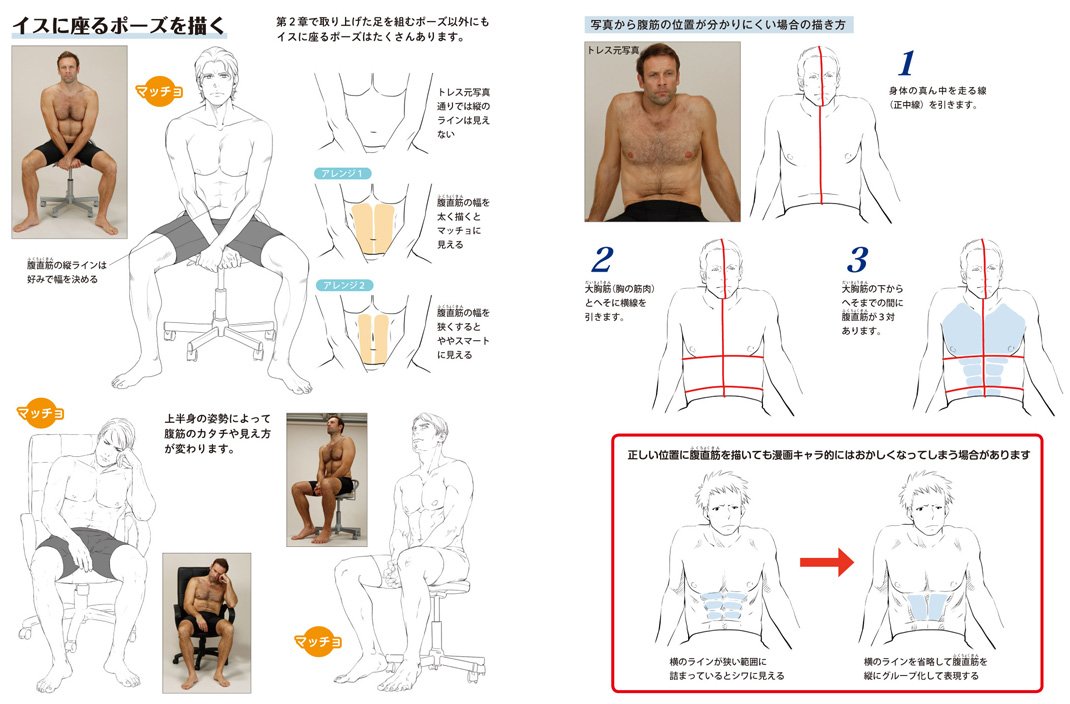 K96 宣伝 男の筋肉 描きわけポーズ集 スリムからマッチョまで ホビージャパン様より9 30発売 写真は全てトレスフリー素材だそうです どうぞ宜しくお願いいたします 画像間違えたので再掲ドゥフフ T Co Omtspnvhkm T Co Ekxn4h7x2q