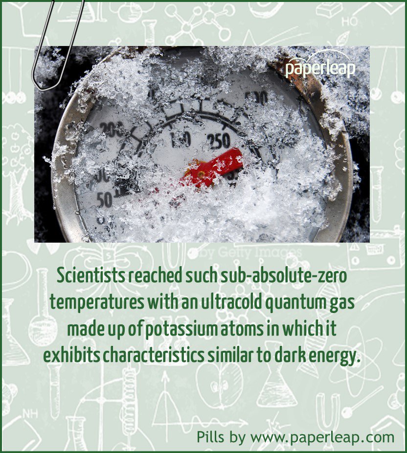 paperleap's tweet photo. There is no end to the #cold...
#subzero #physics #PaperleapPills https://t.co/4SIj5uF4nd
