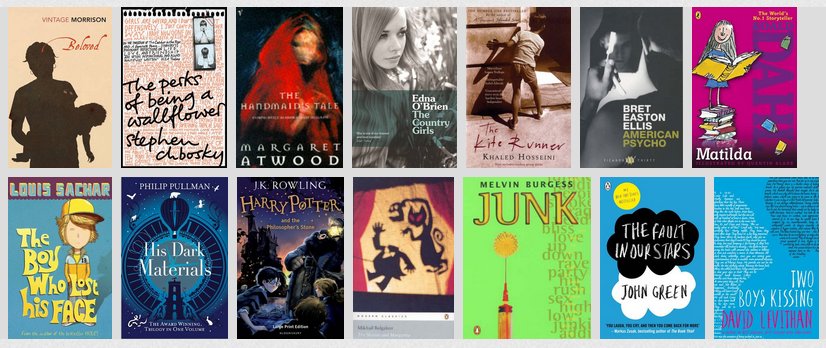 It's #BannedBooksWeek! Check out our list of frequently challenged books (any surprises?) and find out more here: ow.ly/XdHJ304yJED