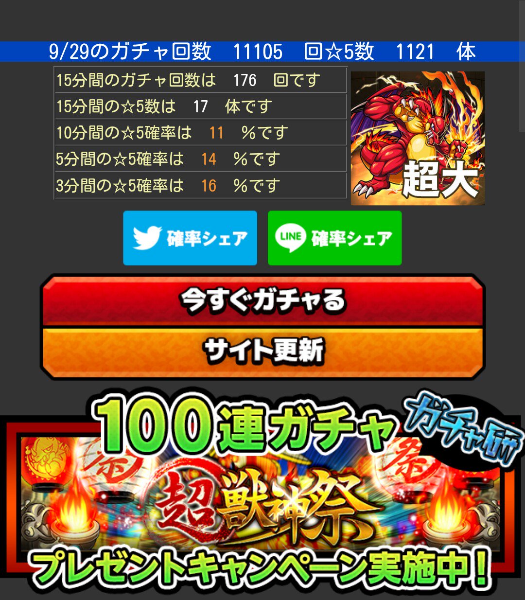 تويتر Mai໒ على تويتر オーブ５個たまったから ガチャ研の超大を見計らって 引いたら2体目ルシさん 欲を言えば卑弥呼が 欲しかったデス でもありがたい ㅿ 超獣神祭 モンスト モンストガチャ研究所 T Co 3fumgdljlg