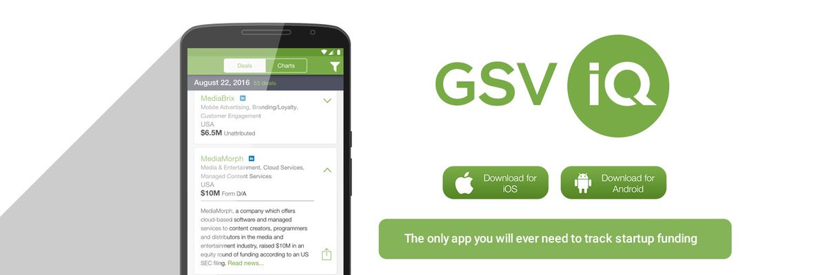 GSViQ's tweet image. Congrats @Tacticsoft on raising $1M in #funding from @LondonVP and Gigi Levy-Weiss #VC via @GSViQ bit.ly/GSViQ