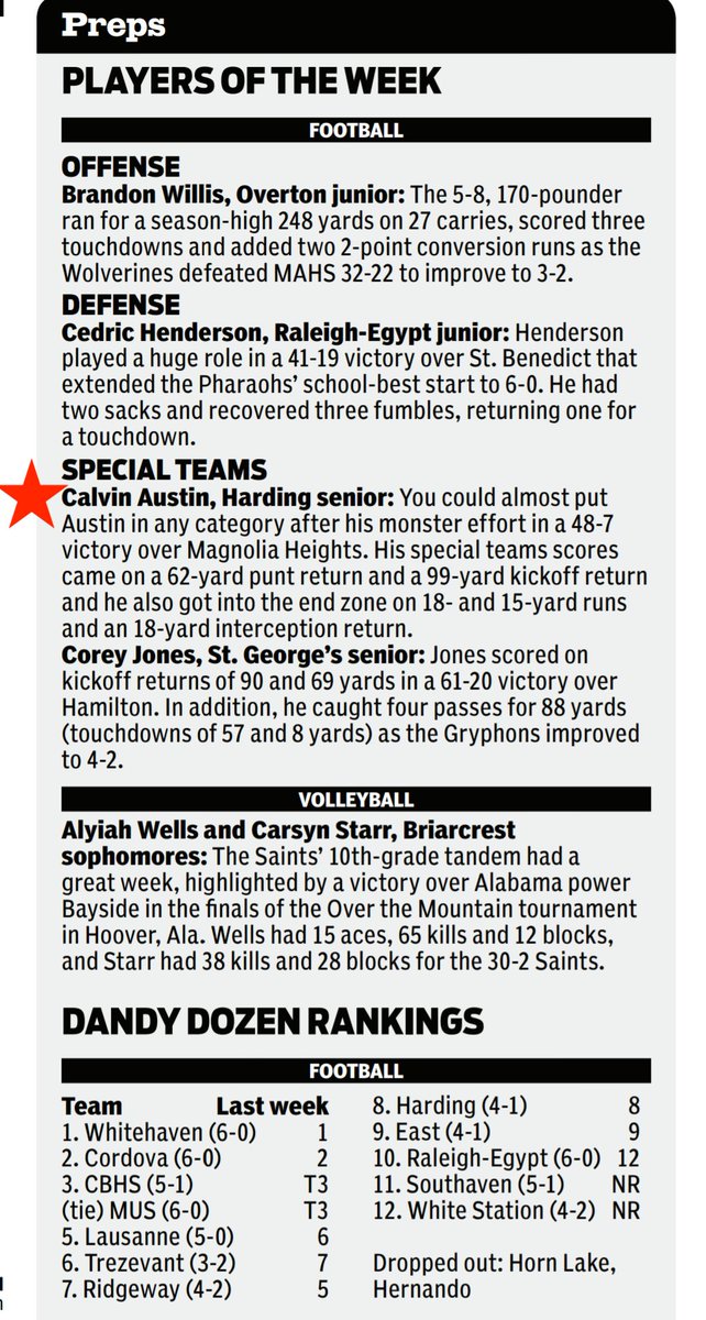 HALionsFootball's tweet image. Congratulations @Cra20 for being named Commercial Appeal Special Teams Player Of The Week. #SeetheROAR #hardingstrong