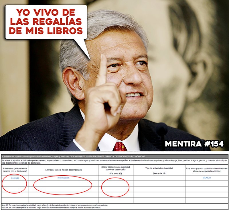 mandragorz's tweet photo. #MientoComoAMLO Los depas no son suyos, son de Salinas https://t.co/VDBZNzMg41 https://t.co/epkg5sQQUC