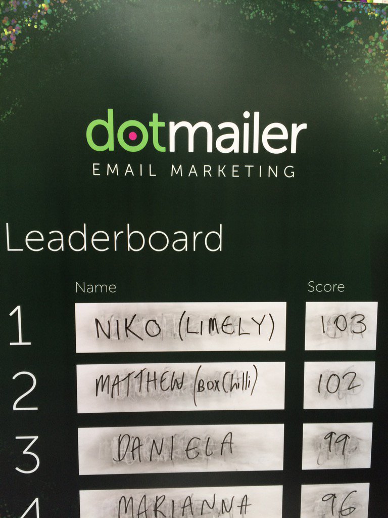 dotdigital's tweet photo. .@LimelyLtd top of our leaderboard, closely followed by @boxChilli #dotCyclone #TFM16 #ECE16 https://t.co/DQOtKLthTj