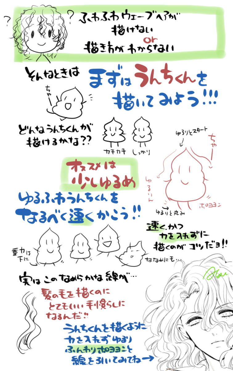 ウェーブヘアが描けない!全然わからない!!という方へ、描き方練習初級編。私はこれで描けるようになりました。 