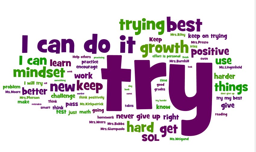 saramarleygrimm's tweet photo. #GrowthMindset #YouCanDoIt #2020HowardWinn https://t.co/YIFm1ijj4Z