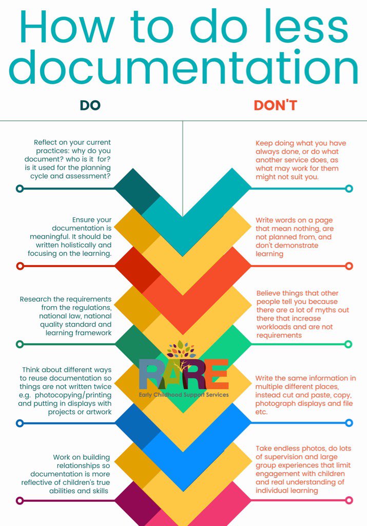MacDcol's tweet photo. Thanks Val! Excellent advice #kocb @OCSBelementary https://t.co/y7VrkQB0FH