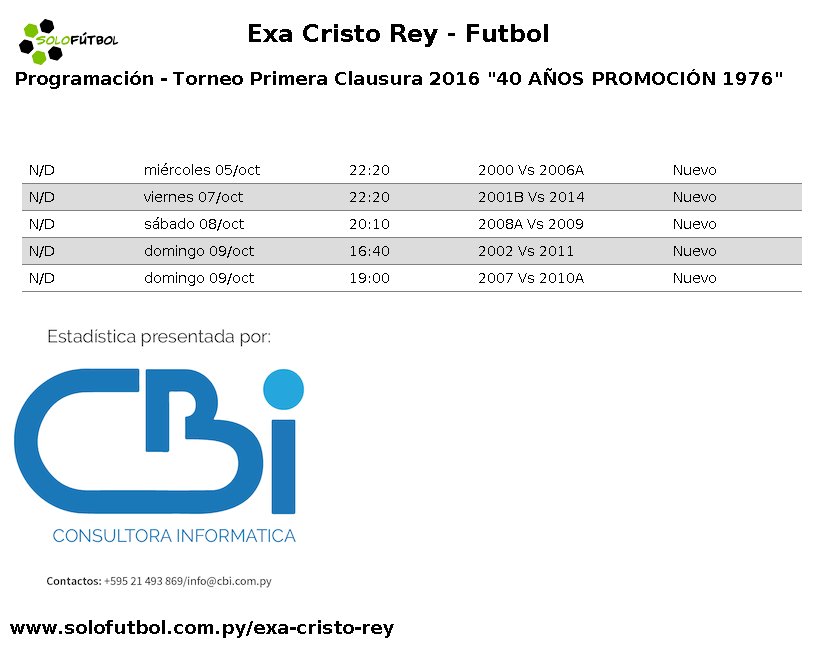 cristoreyexa's tweet photo. [Exa Cristo Rey] | Programación @solofutbol_py https://t.co/GsYWHrtVCz