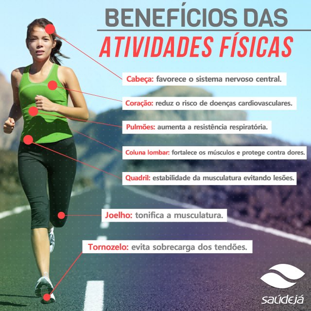 saudeja's tweet photo. Benefícios para uma vida toda!
#bomdia #saudeja #determinação #foco #força #fikagrande https://t.co/iqU0MQfHpv