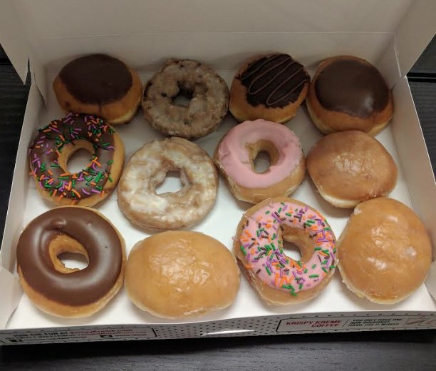 ClassworksWeb's tweet image. When your coworker brings these in for #NationalCoffeeDay and you decide to work from home. #remoteworkproblems #CoffeeDay