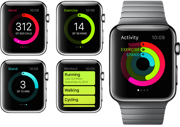 Jim__Mooney's tweet photo. The Apple Watch is moving into health insurance. @Aetna will be the first insurer to offer subsidies to its members. https://t.co/SKhbmKMNkg https://t.co/JKMN3RuDTy