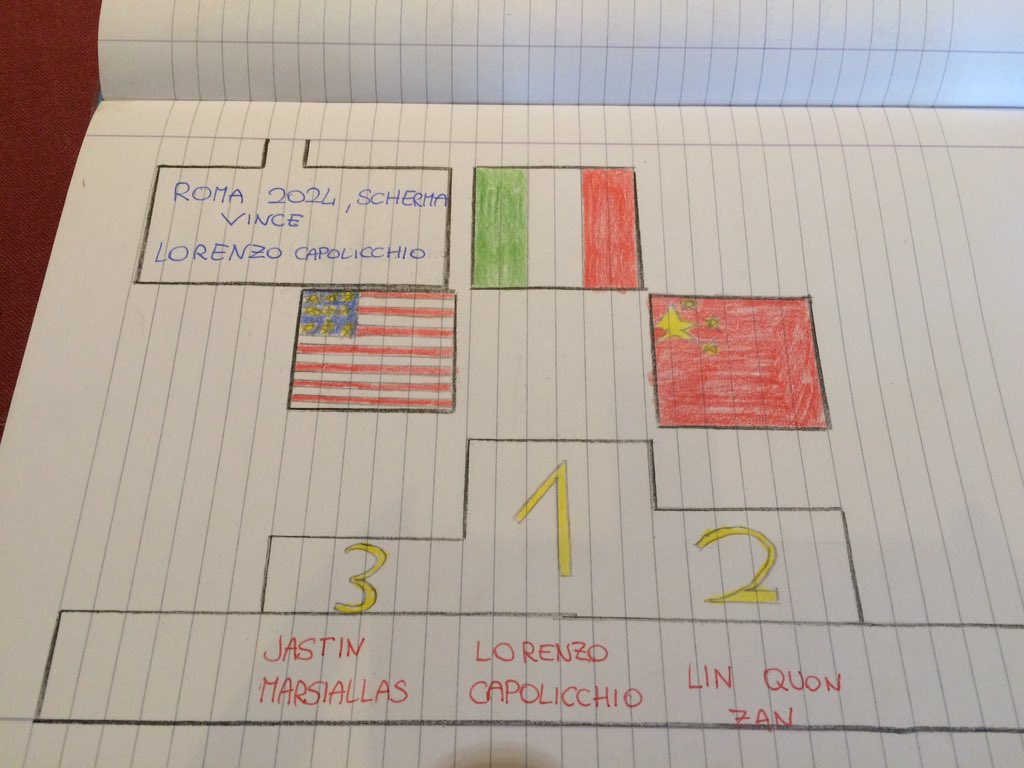 <a href="/matteorenzi/">Matteo Renzi</a> Mio figlio Lorenzo (quasi 10 anni) vincerà le Olimpiadi a Roma nel 2024. Che la Raggi lo voglia o no!