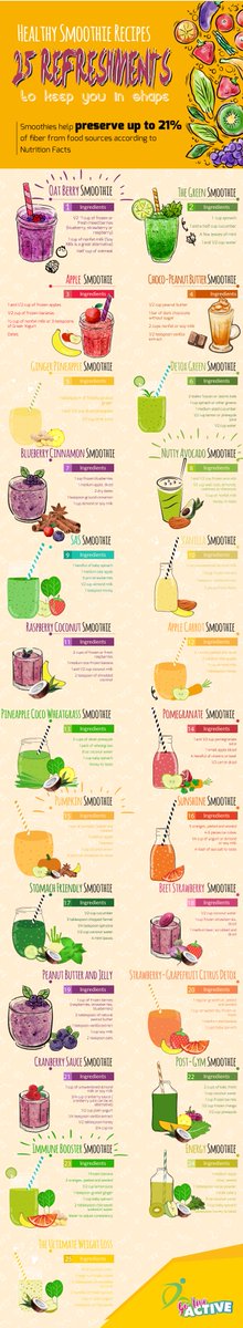 GoLiveActive's tweet photo. 25 #healthy #smoothie #repices https://t.co/hr9ERmA1yA #infographic https://t.co/neRSmJuPSq