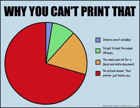 Don't worry we can even handle moody printers! Just give us a call 972-689-0191 #TeamEPM #YourPrinterHatesYou #AlmostFriday #EPMTotheRescue