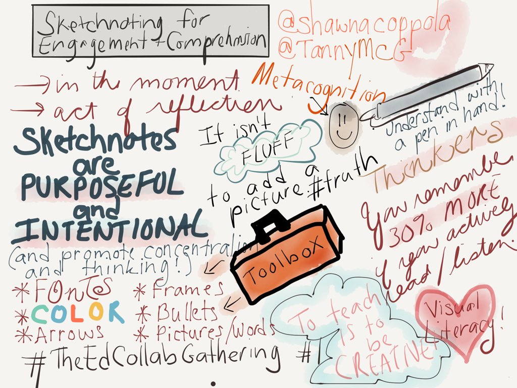leahod's tweet photo. Talking #sketchnotes with @RobinSterrett at #irc2016 thanks to the ideas of @TannyMcG. Wish you were here, Tanny! #readthinksketch https://t.co/DiJUtUc7XN