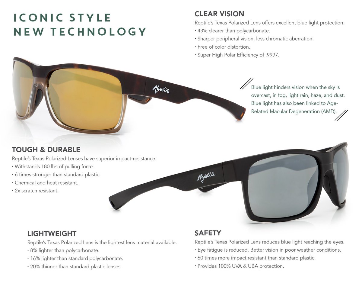 ReptileSun's tweet photo. Brighter colors are just the beginning! Learn more about what makes Reptile's "Texas Polarized" High Contrast Lens so special. https://t.co/ChwD8rlYyF