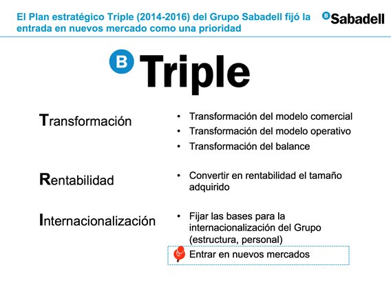 BancoSabadellMX's tweet photo. "El Plan estratégico Triple de @BancoSabadell fijó la entrada en nuevos mercados como una prioridad", Marco Soto #ForoIMEF2016 https://t.co/LQTDNzNSLy