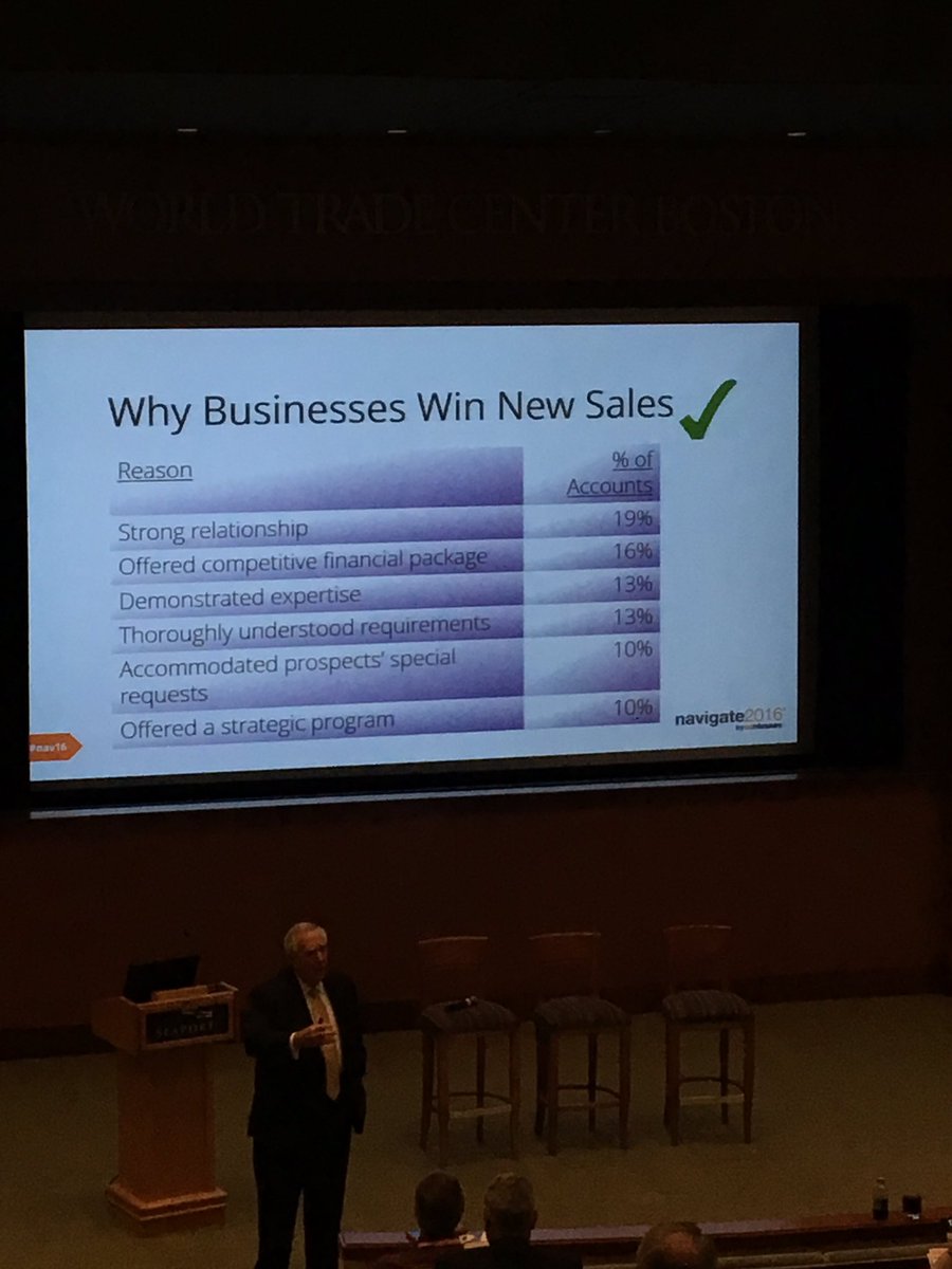 Reasons why businesses generate sales. From @EdMcLaughlin45 presenting on #CustomerRetention. #nav16 @FollowContinuum