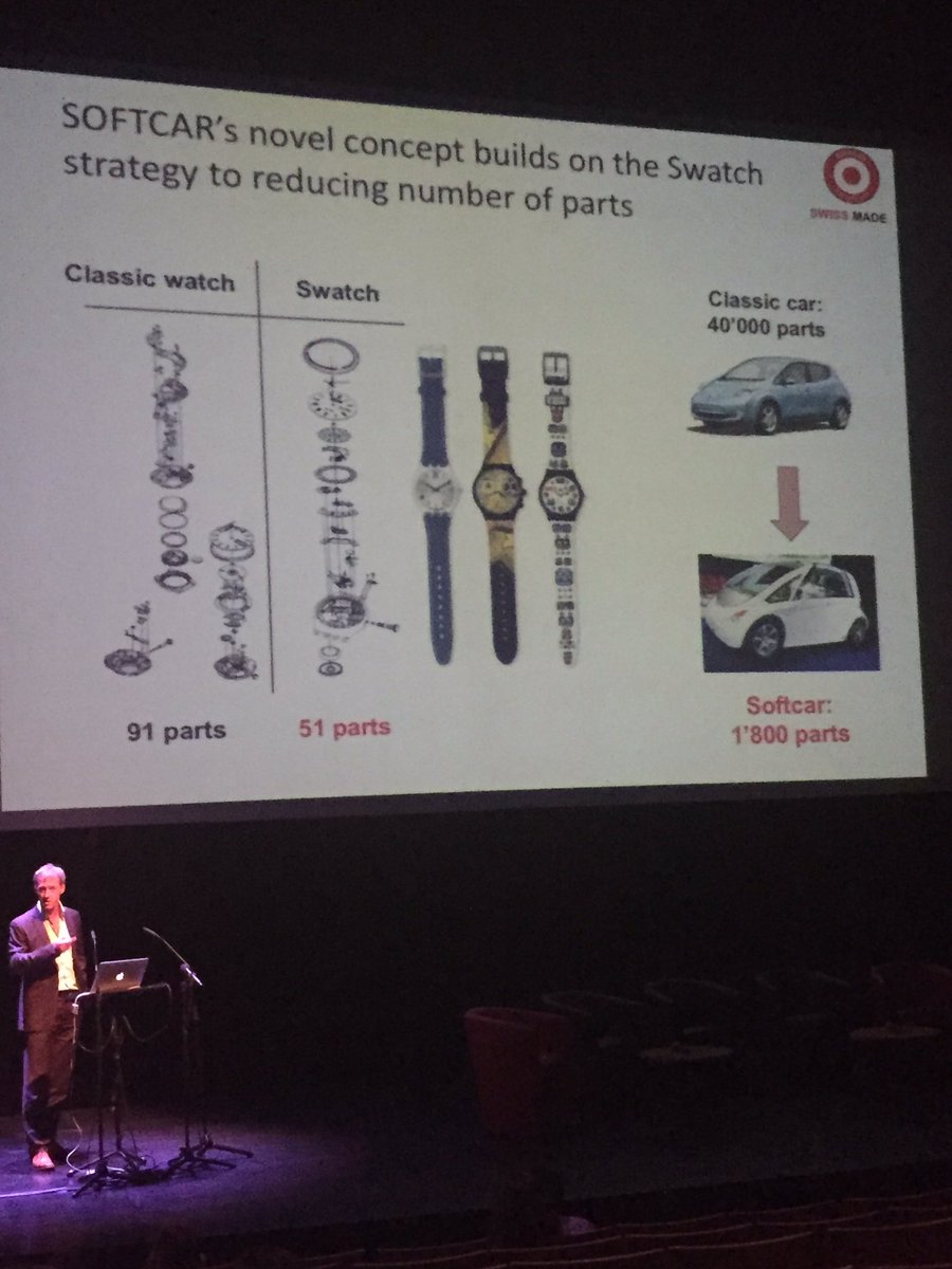 gregoire's tweet photo. Vrai effet WOW! lors de la présentation de #Softcar par François Vuille au Smart City Day de #Neuchâtel https://t.co/b8Rd4mMTIj #SmartCar https://t.co/x5CRfIq4GY