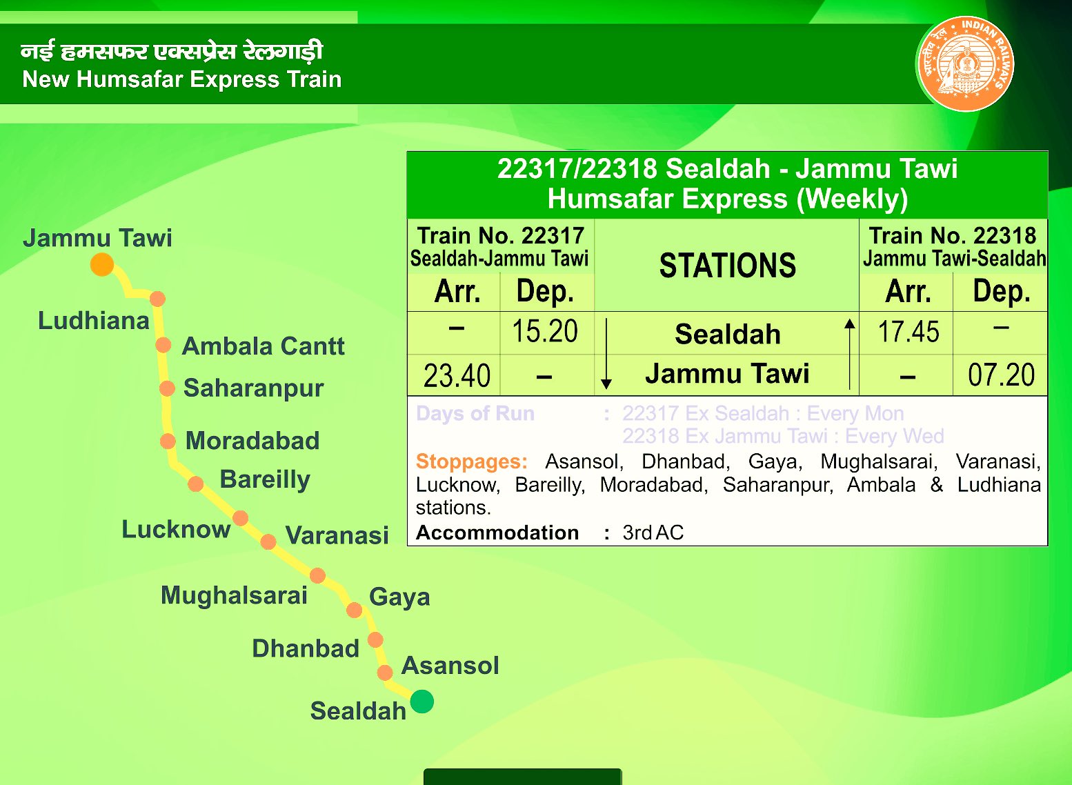 ministry-of-railways-on-twitter-today-mr-sureshpprabhu-released-new