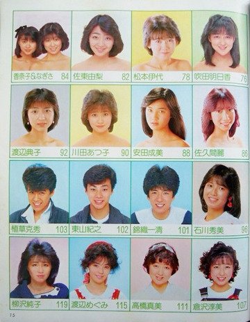 Unleashthegeek Popular Hairstyles In 1984