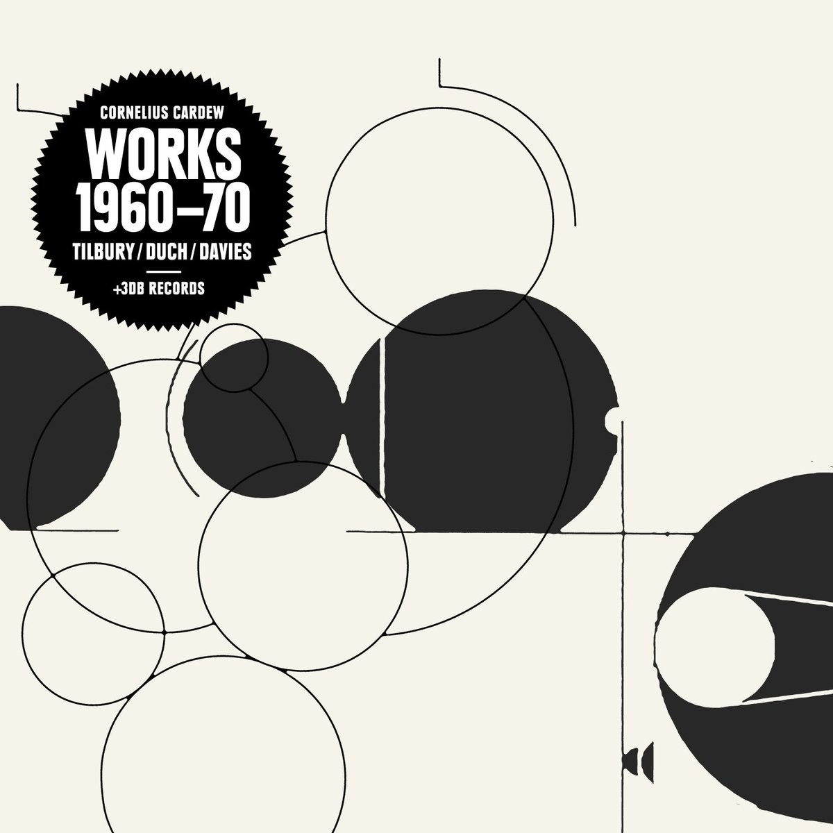 plus3db's tweet image. AND: By popular demand we re-release Tilbury/Duch/Davies renderings of  Cardew, alongside new recordings of Schooltime Compositions. Soon..