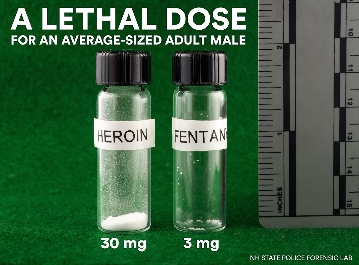 How Much Is 15 Milligrams how-much-is-15-milligrams