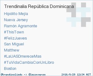 'Ramón Agramonte' acaba de convertirse en TT ocupando la 3ª posición en República Dominicana #trndnl