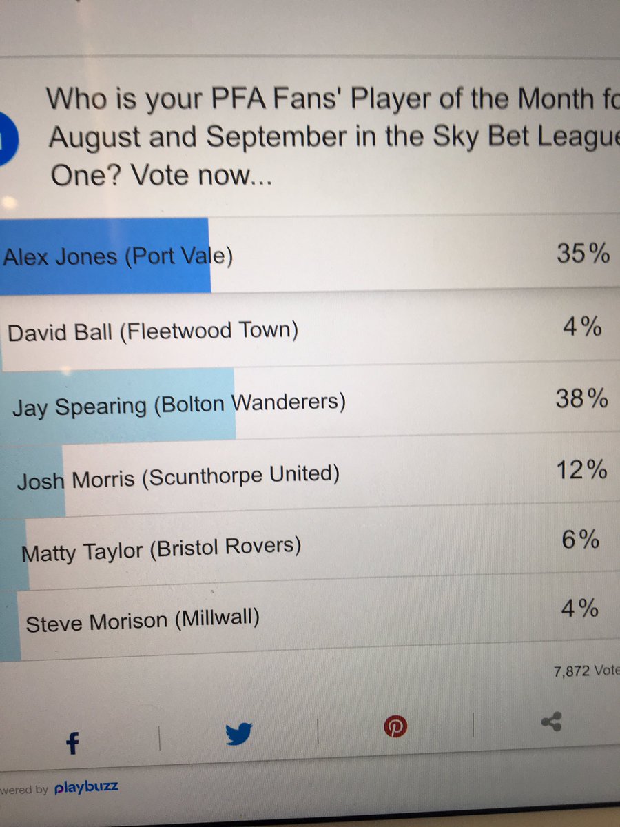 PJD1876's tweet photo. @Dannyboy656 @OfficialPVFC @Alex_Jones94 https://t.co/fK6kv64Tjm
