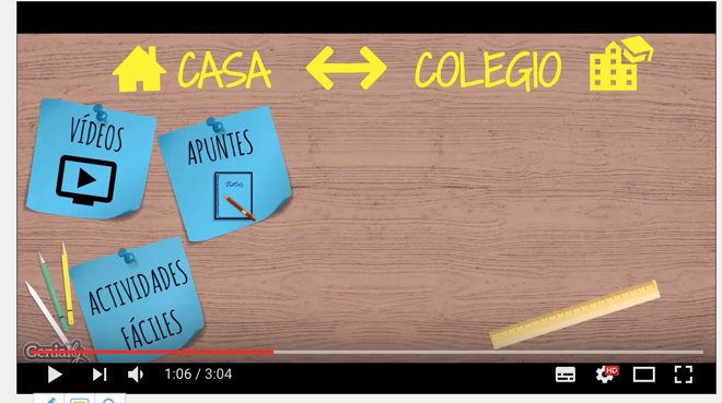 JuanPabloDelmo's tweet photo. Trabajo posterior al curso Tajamar-Bias
#tajaflipp
Que es Flipped Classroom
#recomiendo #orgullosodemiscompañeros
https://t.co/a1SfaLqOhL https://t.co/KnV6DtD7zT