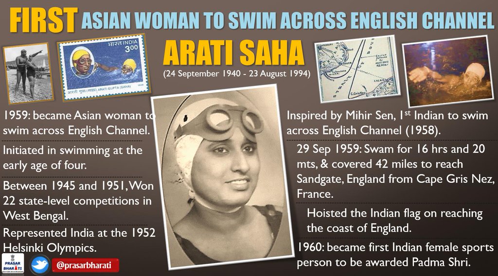 Indian Eagle on Twitter: "A glimpse of nostalgia! Arti Saha from #