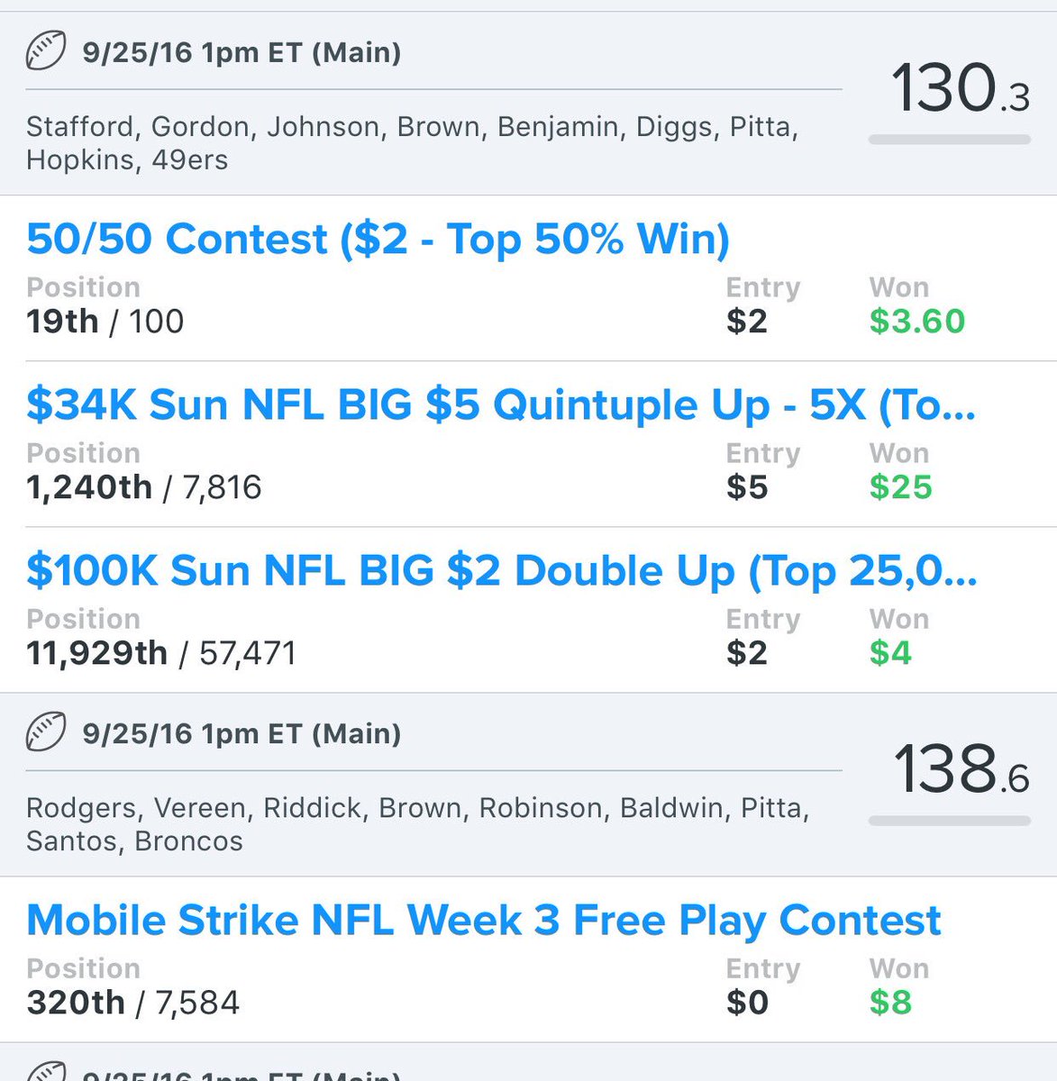 LineupsU's tweet image. Cashed in almost everything last week, here are a few...