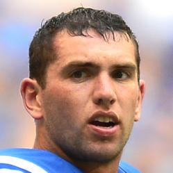 FantasyTweetz's tweet photo. #NFL Recommendation by @davidfiori :Andrew #Luck Luck hasn't had his ...  #FANation https://t.co/5s6ySWwJX1 https://t.co/6UVE2WIa79