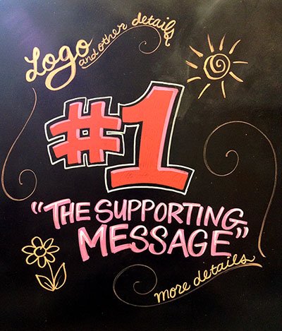 Adored's tweet image. Chalk art layout tips from our lead artist hub.adored.com/chalk-art-layo… #chalkart #chalk #handlettering