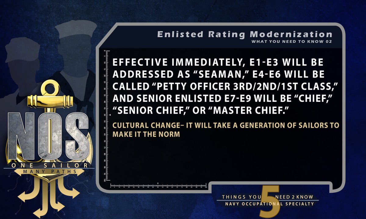 CavasShips's tweet photo. I dunno. Tossing away 2 centuries of seagoing culture... BM3 sorta means something, knowwhatImean? #OneSailor #Navy https://t.co/5CML0x4RRZ https://t.co/i4qlLNPVsC