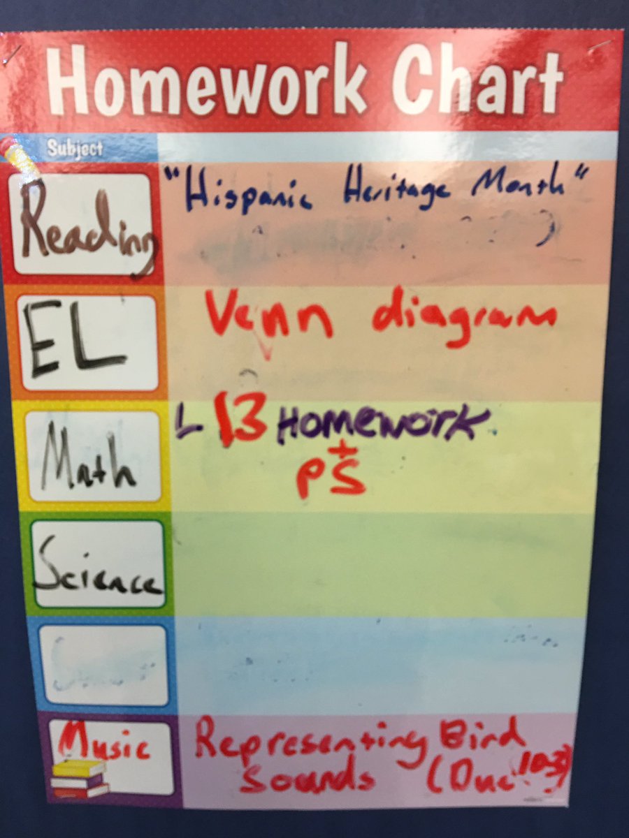 HW- 9/29- Mr. Hall