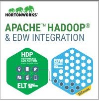 cldrcommunity's tweet photo. Optimize Enterprise Data Warehousing w/ #Hadoop attend our webinar next week!! https://t.co/wf15iW7hgh https://t.co/MdqIaaqJtC