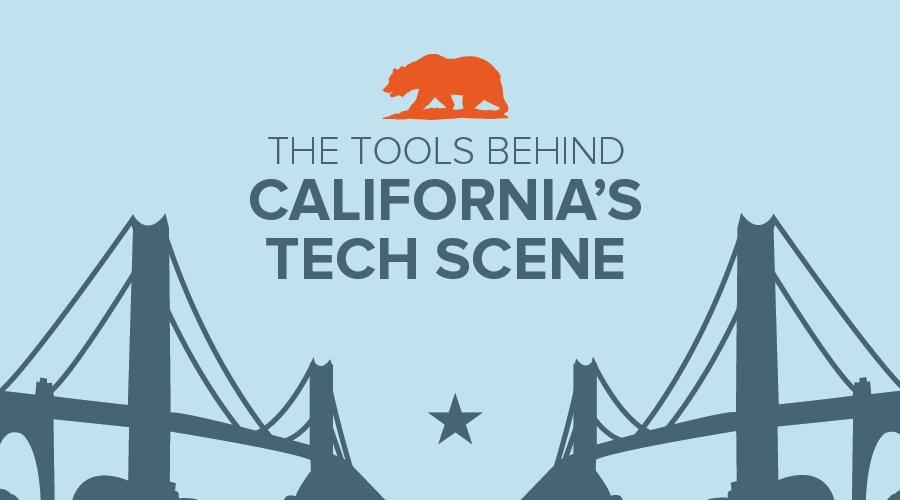 G2dotcom's tweet photo. The Cali tech scene is booming! Check out some of the products keeping these start-ups successful: https://t.co/9KMq5mgt6i #CaliTech https://t.co/Yv97epgpXC