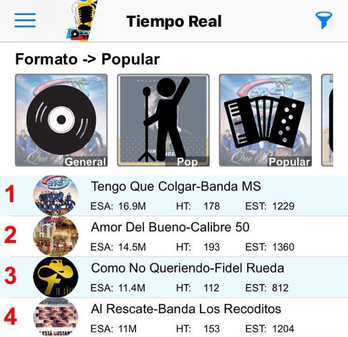 Fidel Rueda tweet media