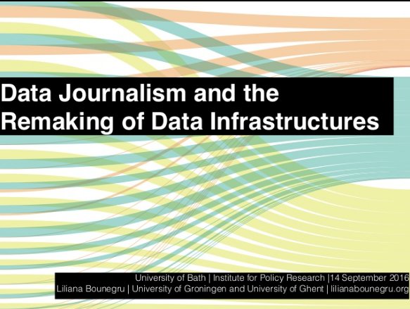 bb_liliana's tweet image. Slides from my talk on data journalism and the remaking of data infrastructures at #policyfuture conference lilianabounegru.org/2016/09/29/dat… #ddj