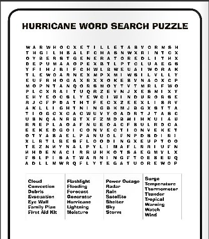 Gitmo Navy base getting ready for Matthew, reissues Hurricane Word