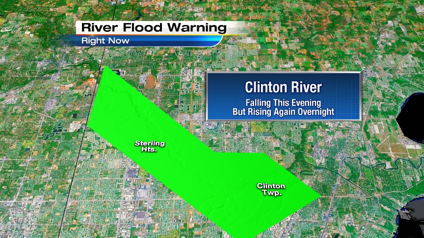 Clinton River is over flood stage in Sterling Hts. and Clinton Twp. River will fall this evening but rise overnight.