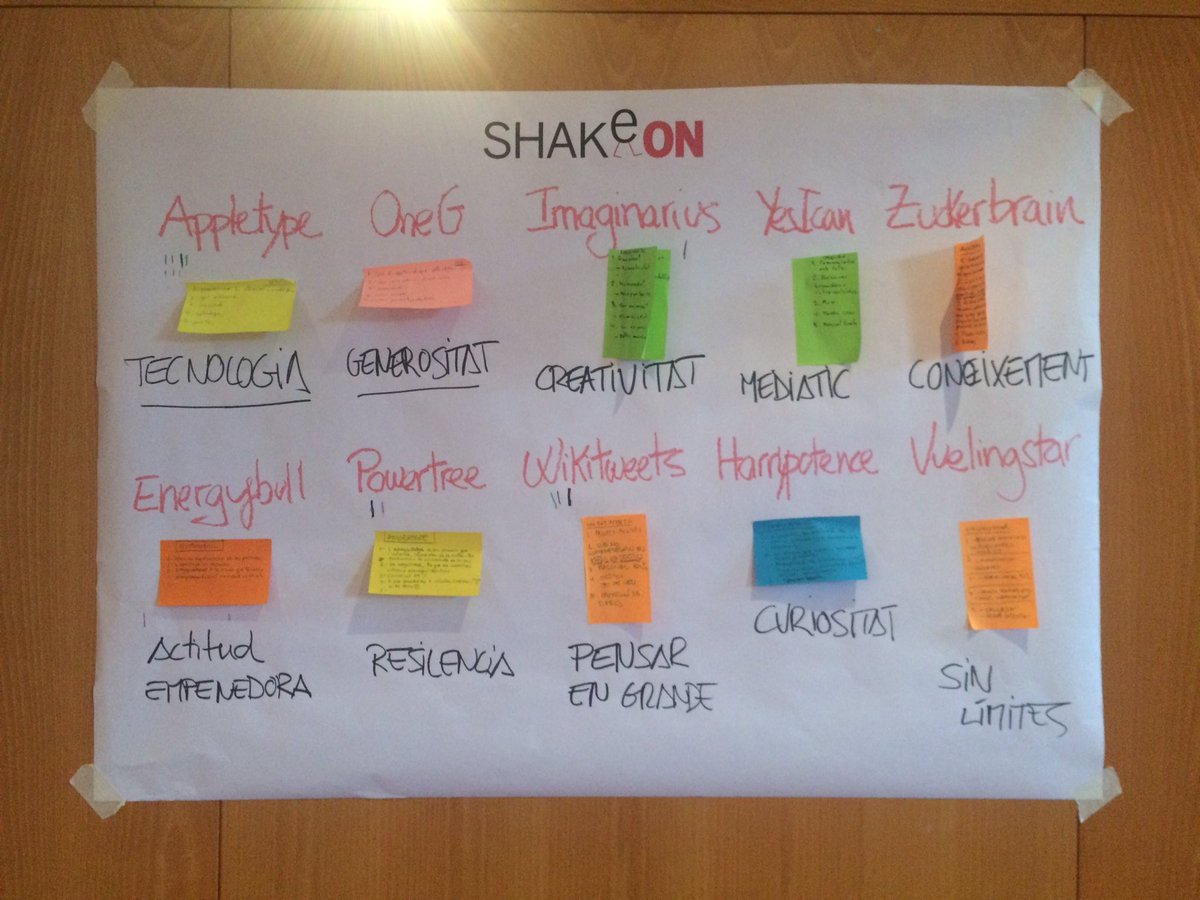 Inici temporada <a href="/SHAKeON_co/">SHAKeON</a> Ajunt Alella. Dia d'activació d'actituds
pro-actives i co-responsabilitat generar sistemes relacionals fèrtils.