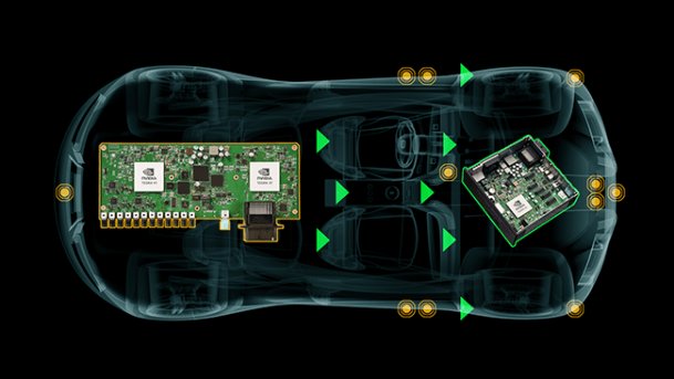 EasyTechRead's tweet image. Nvidia crea un cerebro que aprende a conducir por sí solo hipertextual.com/2016/09/nvidia…