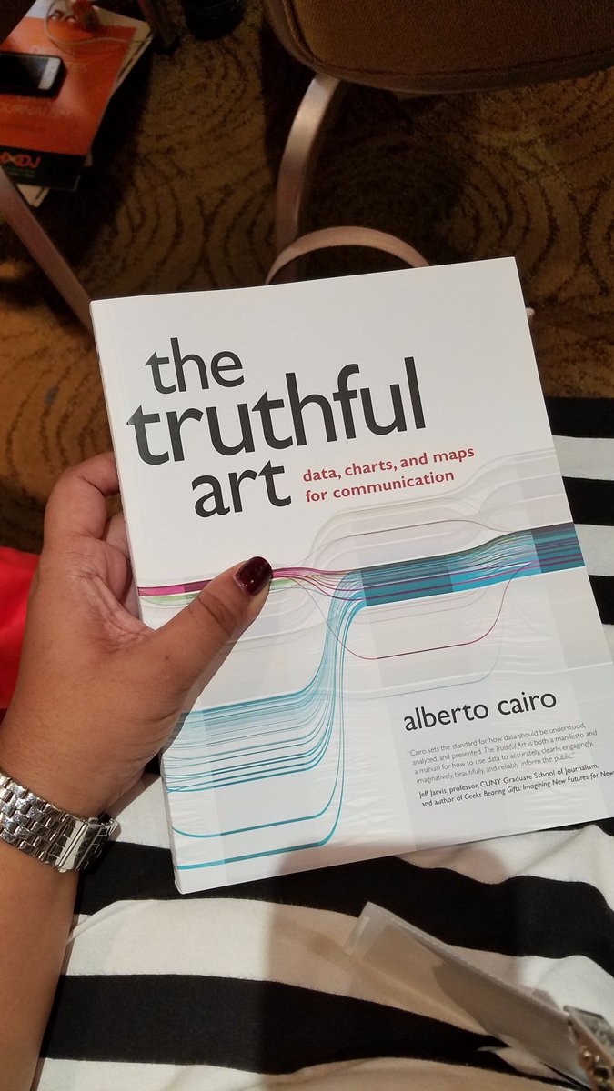 ShevySS's tweet photo. #TheTruthfulArt by @albertocairo Looking forward to reading this!!! #dhdjMiami https://t.co/EAgmNDNVaP