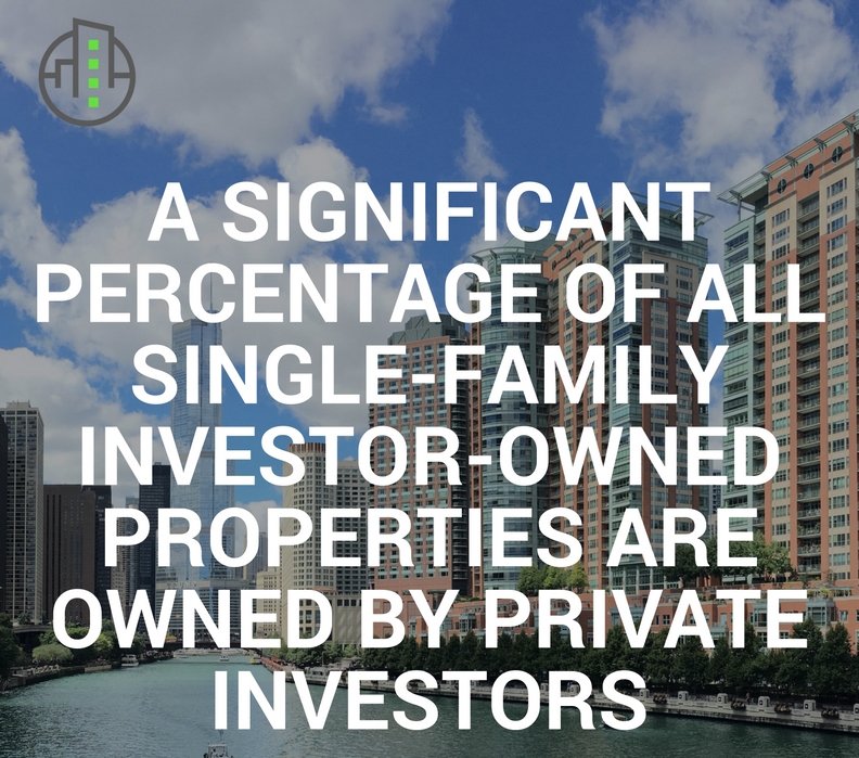 proprocker's tweet image. More than 80% of all single family owned and rented properties.