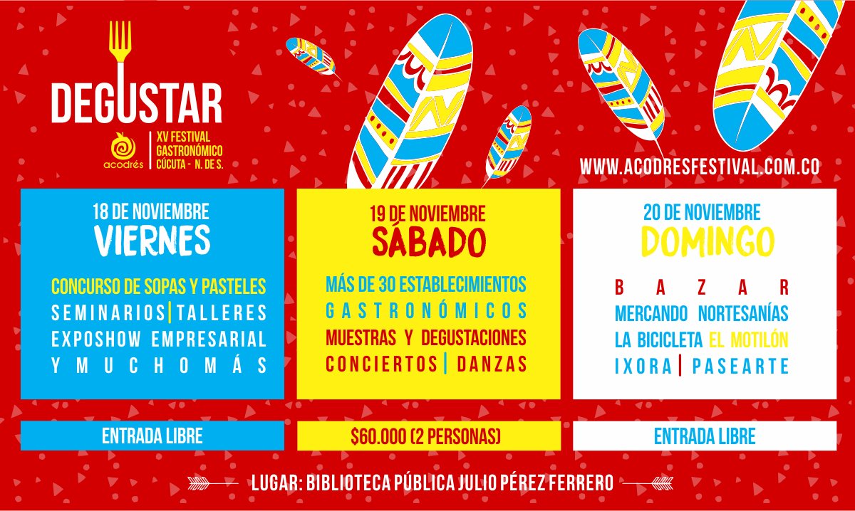 Acodres Norte tweet media
