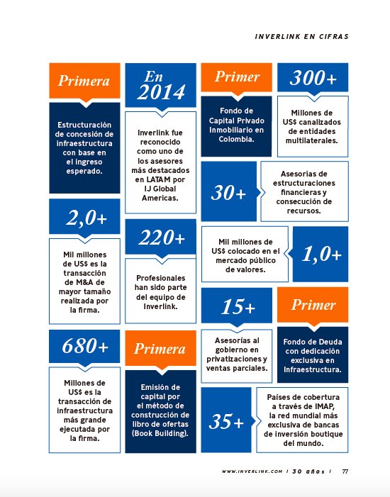 Banca de inversión líder y pionera en Colombia y la región #Inverlink30años #Inverlink30años