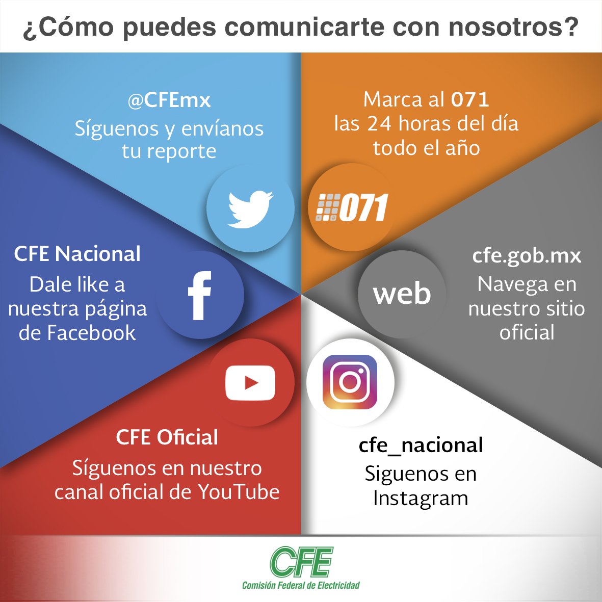 CFEmx's tweet photo. Conoce nuestros canales de comunicación en redes sociales. Estamos más cerca de ti. https://t.co/5qmg9KVDoC