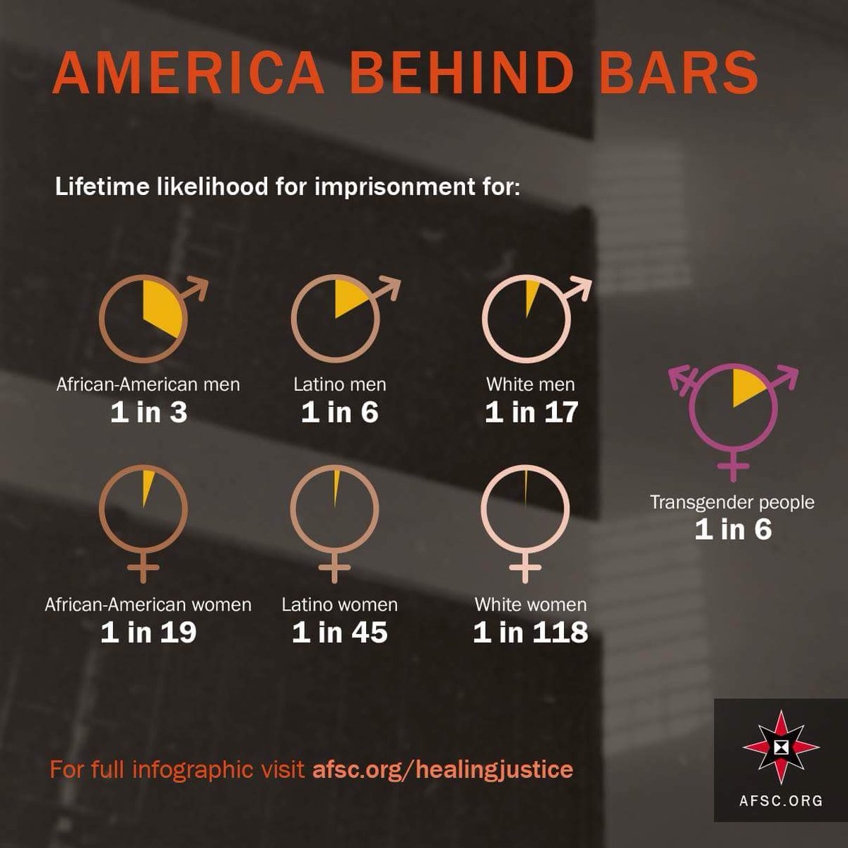 Paper City NOLA tweet media